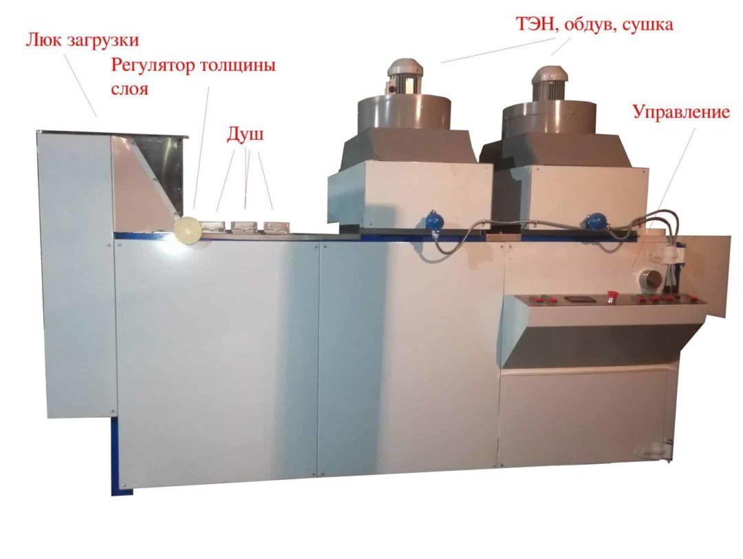 Оборудование для жарки семечек